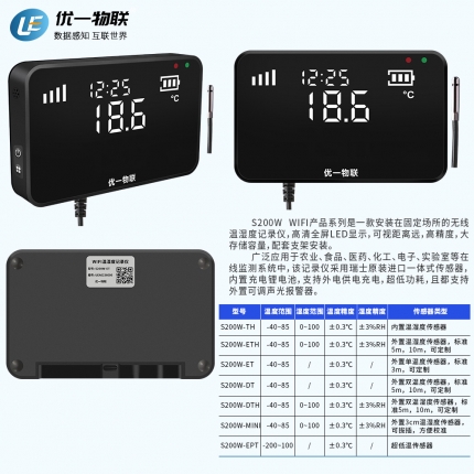 S200W-ET WIFI無(wú)線(xiàn)單溫度記錄儀